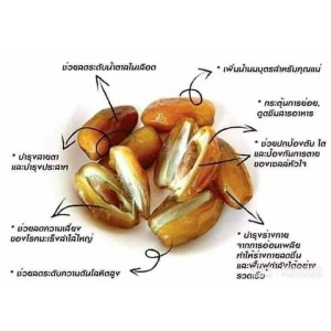 Dates 0.5kg